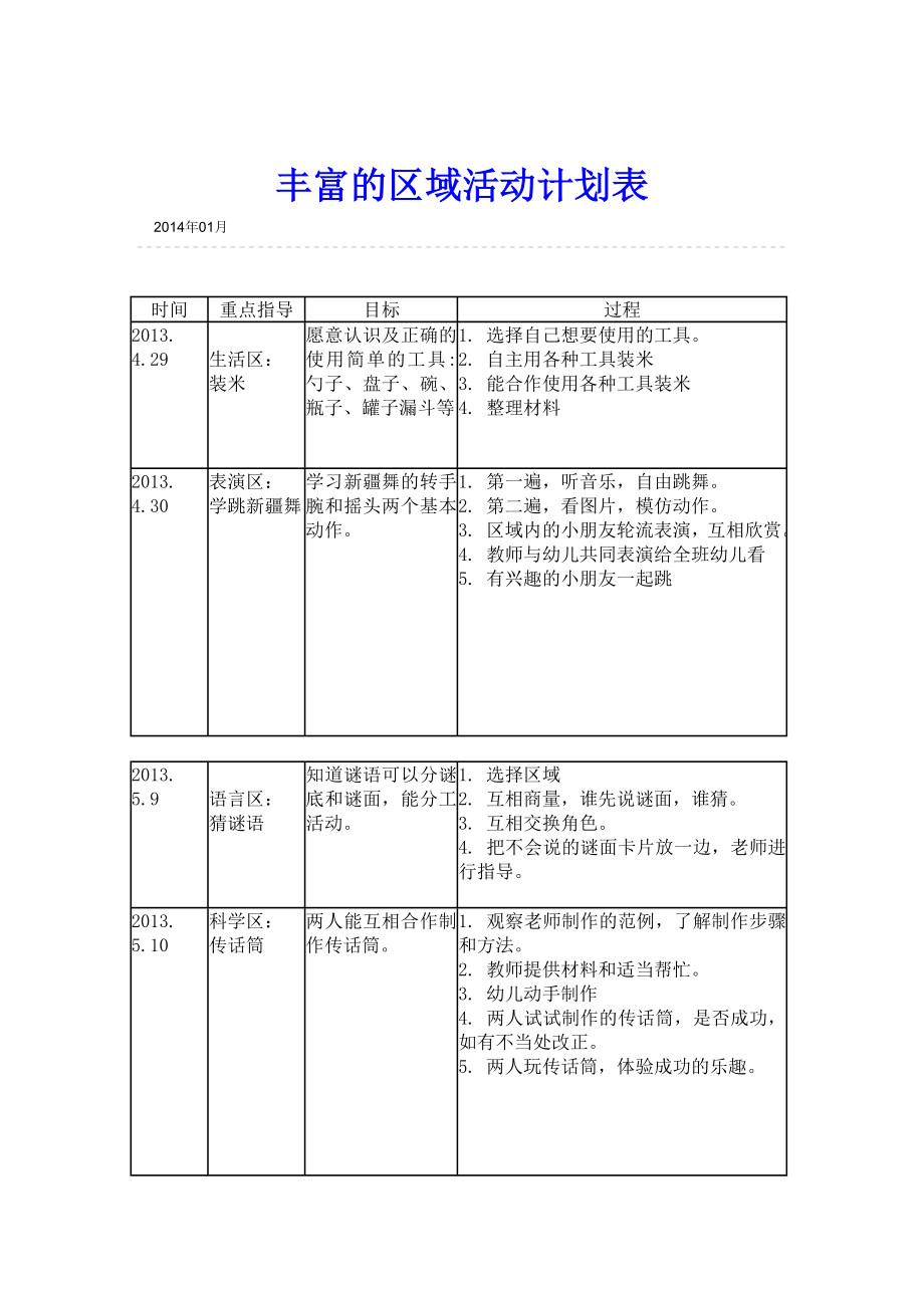 （精品）幼儿园区域活动记录表（共84页） .doc_第1页