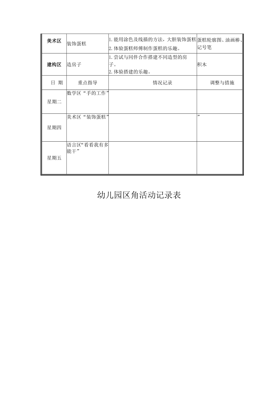 （精品）幼儿园区域活动记录表（共84页） .doc_第3页