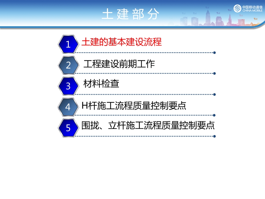 基站土建铁塔电力引入专业培训材料ppt课件.pptx_第3页