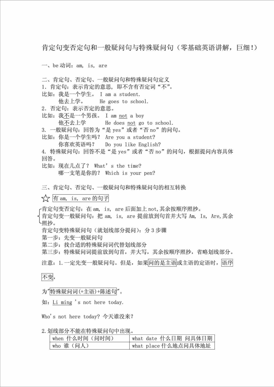 肯定句变否定句和一般疑问句与特殊疑问句.doc_第1页