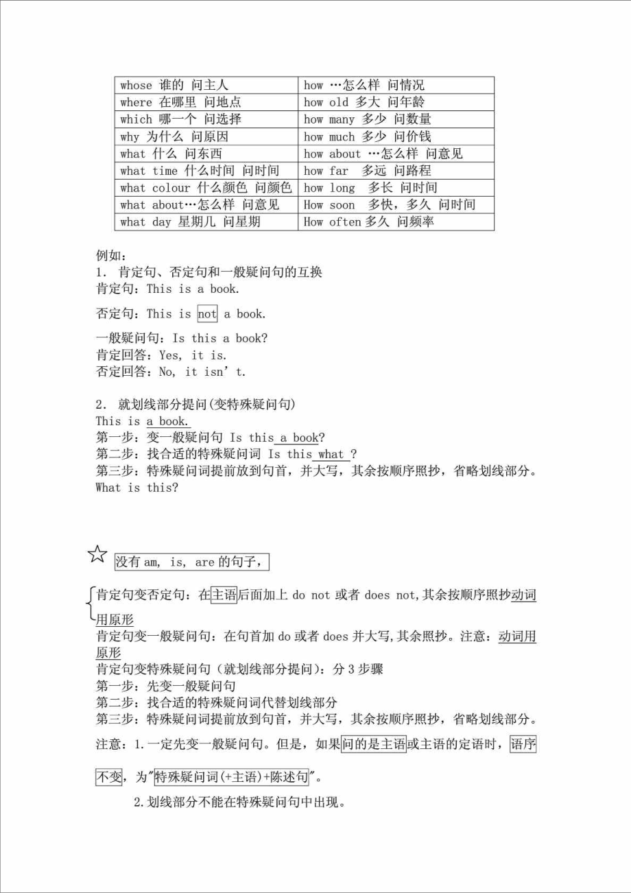 肯定句变否定句和一般疑问句与特殊疑问句.doc_第2页