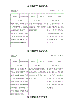 最新幼儿园家校联系记录(终总结).doc