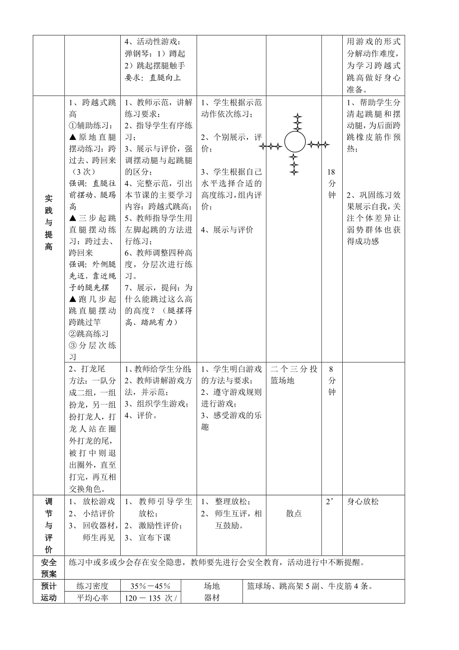 跨越式跳高教学设计(三级).doc_第2页