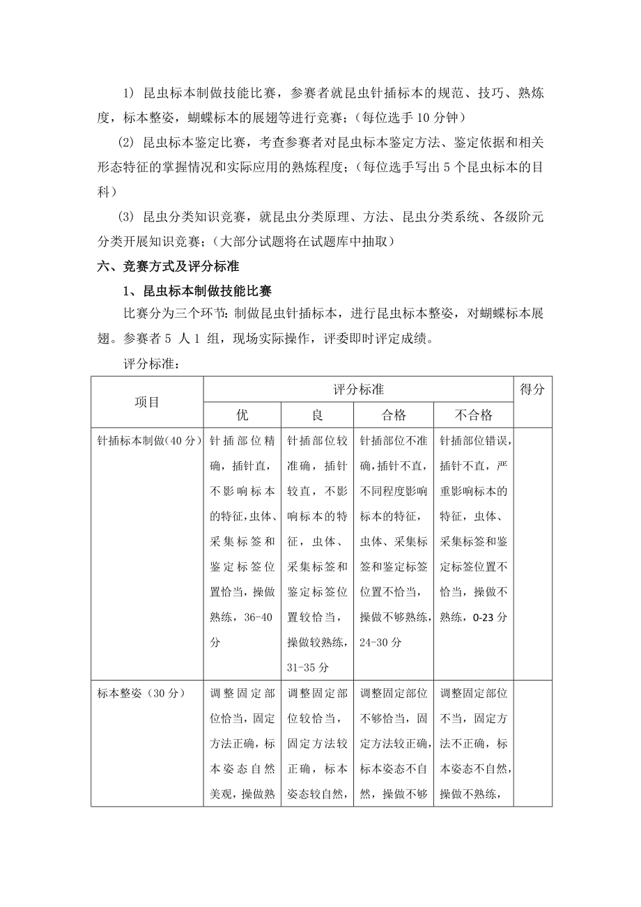 昆虫标本制做、鉴定技能竞赛策划书.doc_第2页