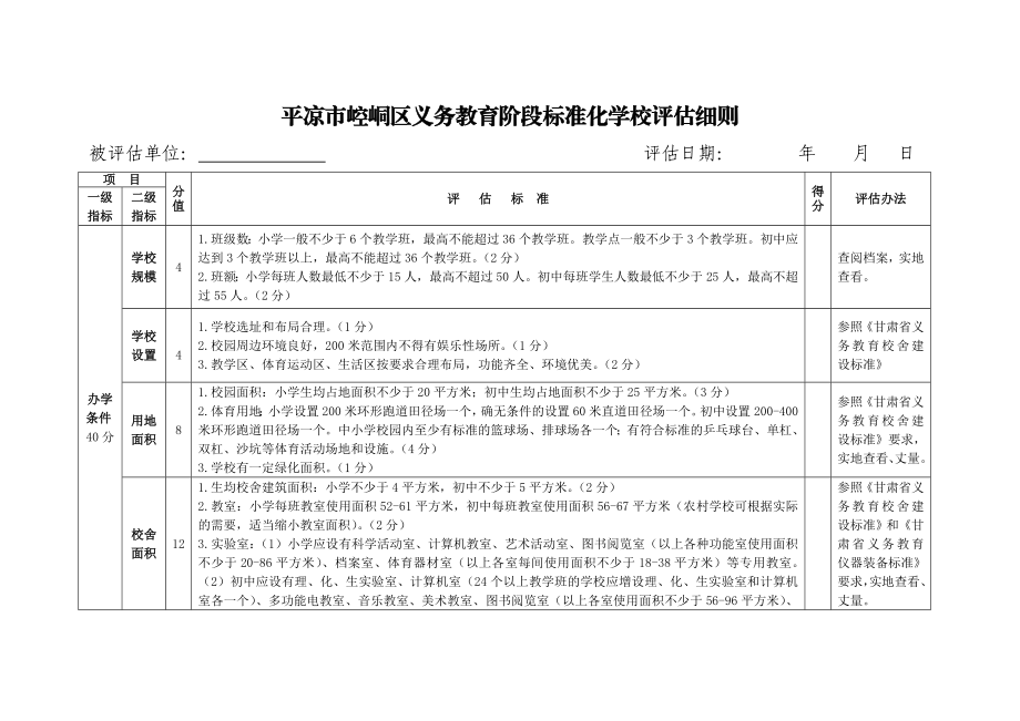 崆峒区义务教育标准化学校评估细则.doc_第1页