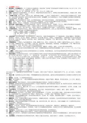 很全GIC钻石复习资料.doc