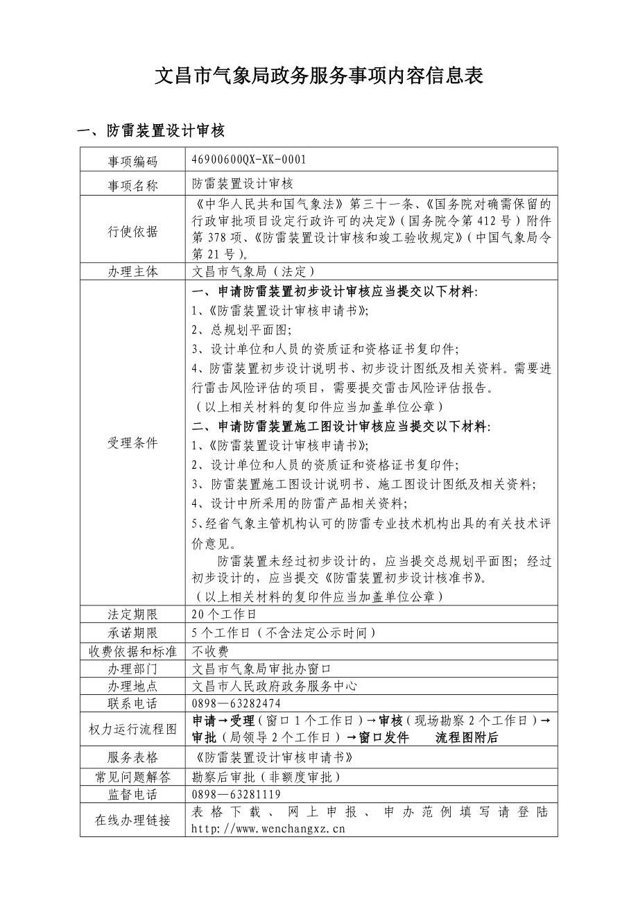 文昌市气象局行政审批事项内容目录.doc_第2页