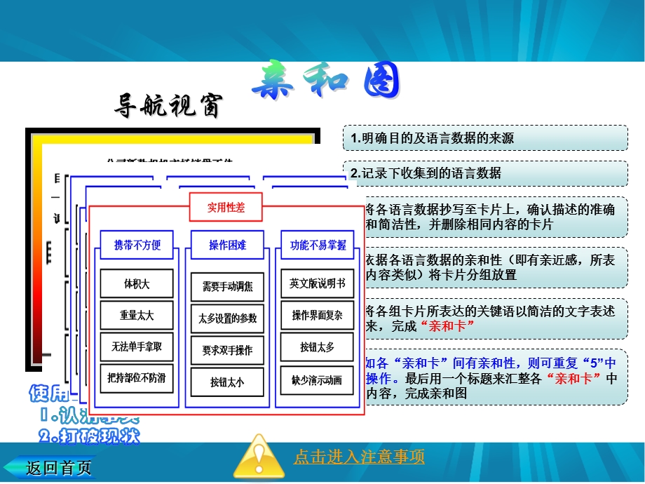 QC七大法之一——亲和图ppt课件.ppt_第3页