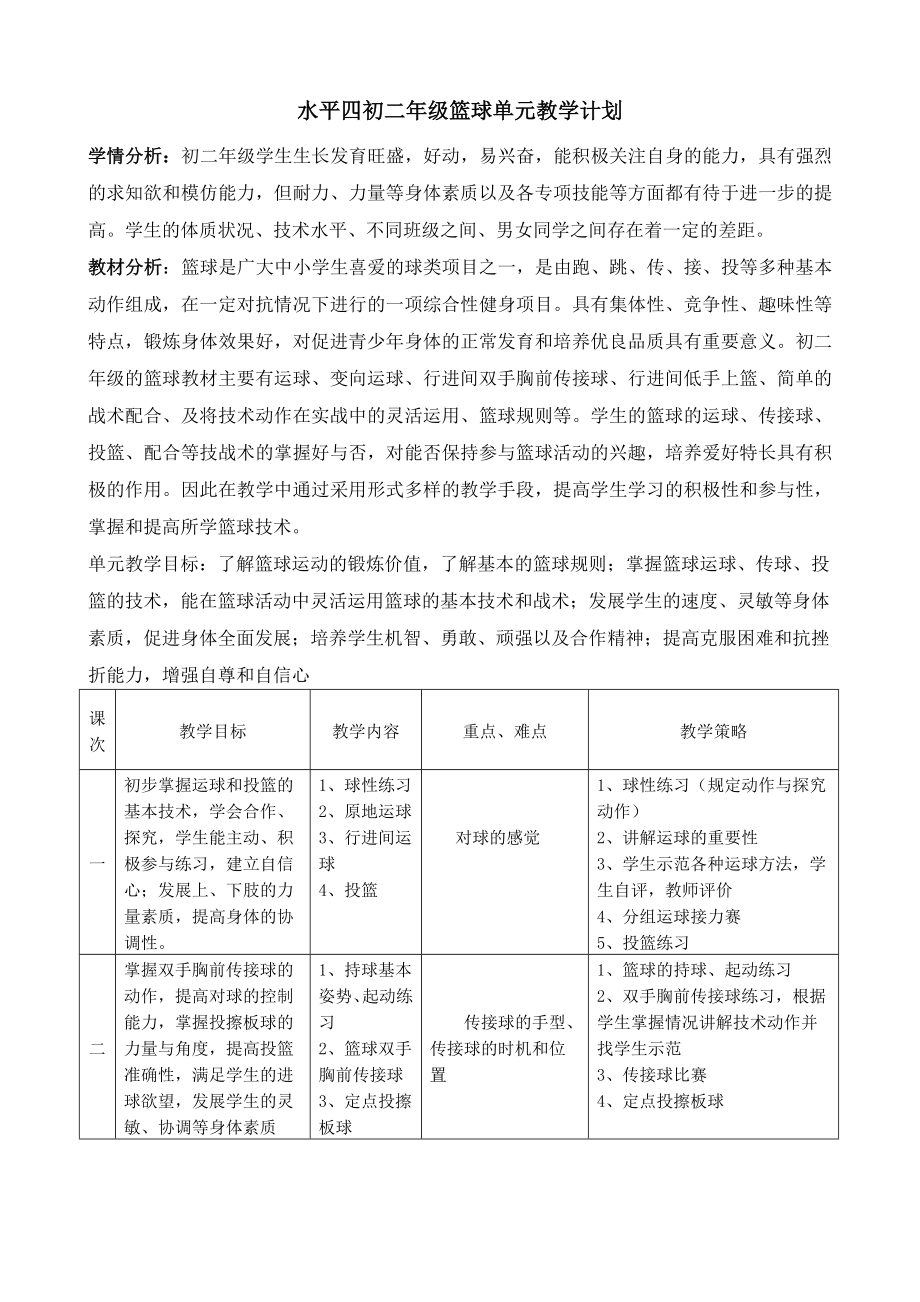 水平四初二级篮球单元教学计划.doc_第1页