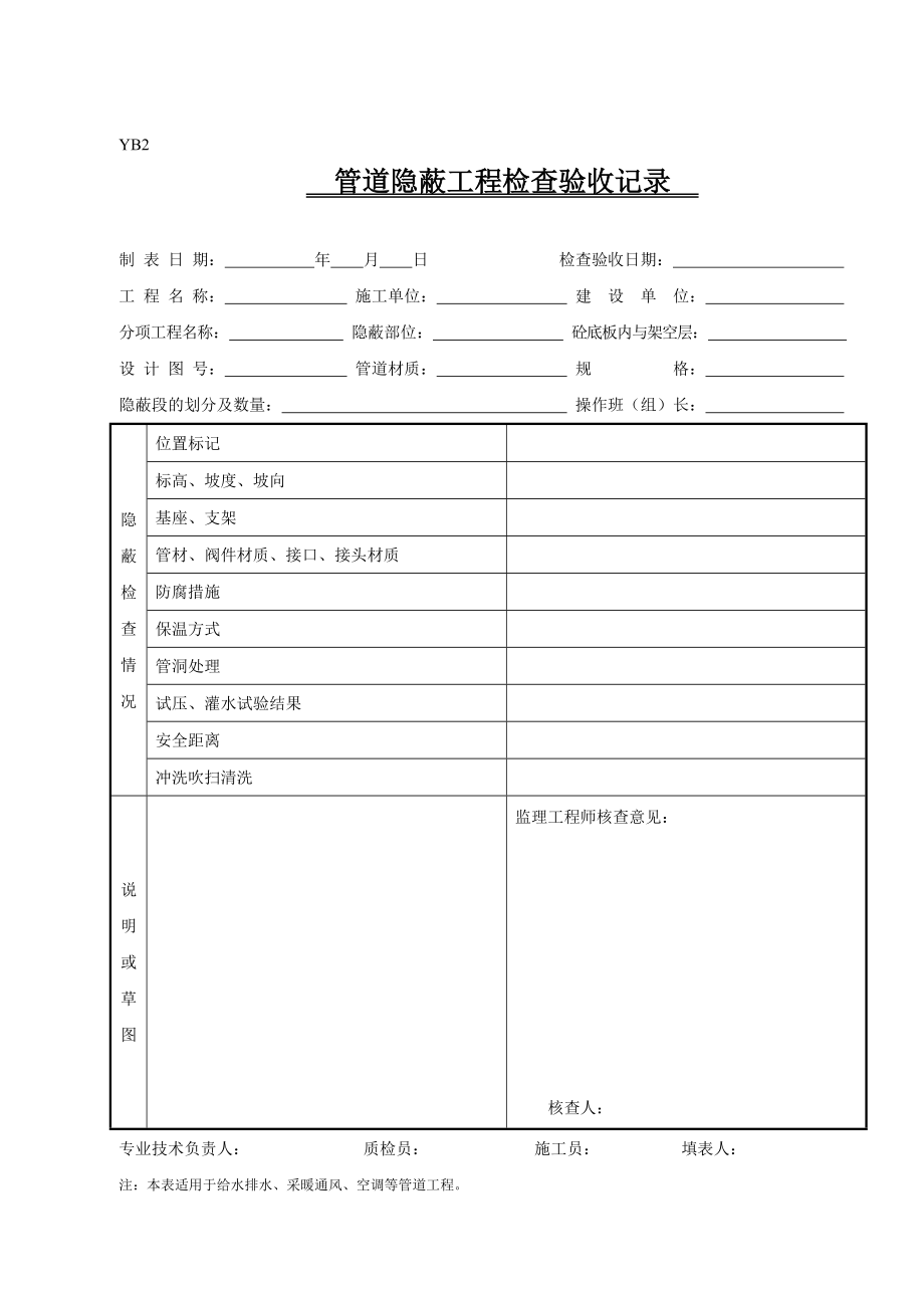 人防工程专用施工表格11隐蔽工程检查验收记录.doc_第2页