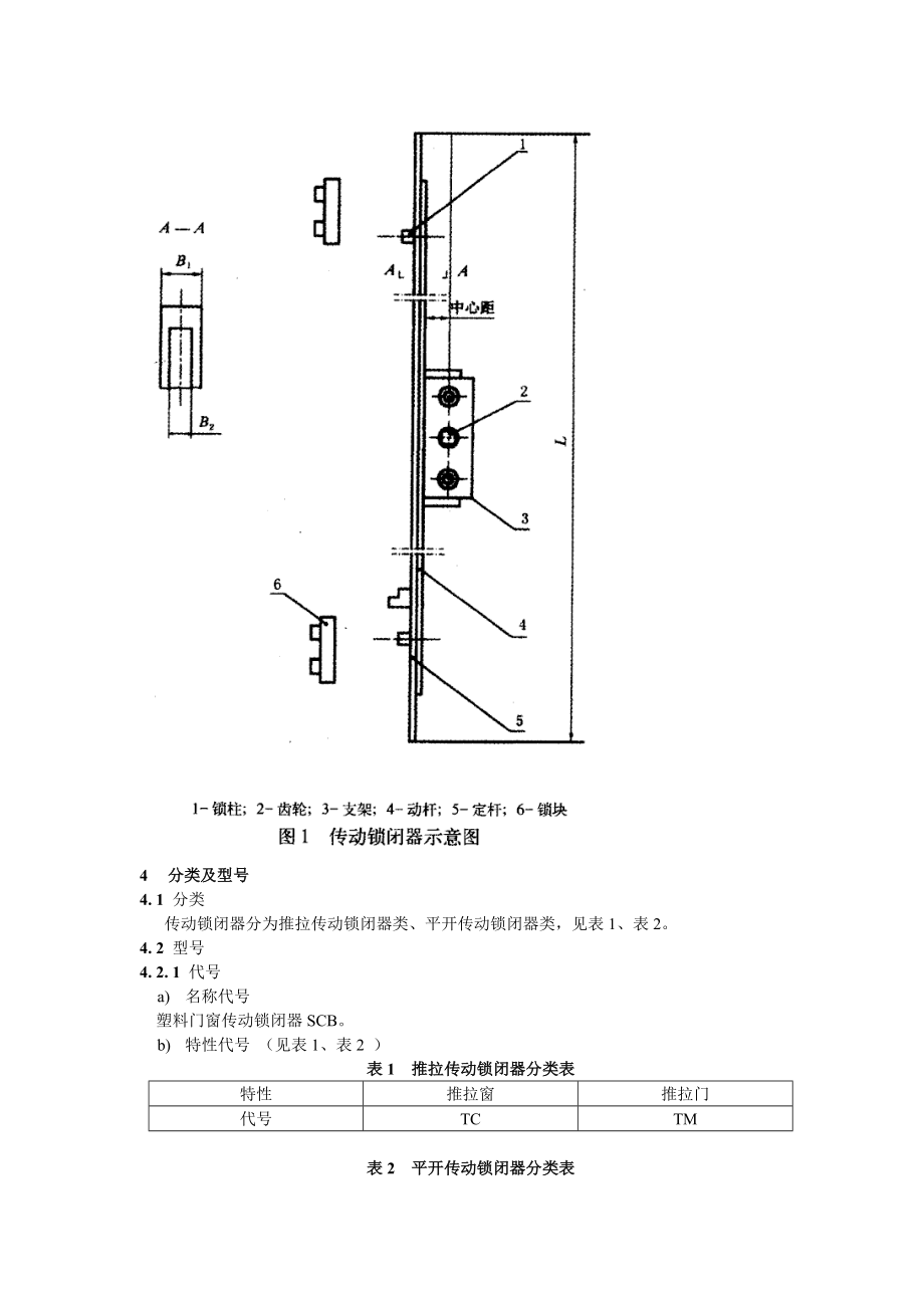 JG／T 1262000 聚氯乙烯（PVC）门窗传动锁闭器.doc_第2页