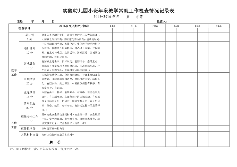 实验幼儿园段教学常规工作检查情况记录表.doc_第1页