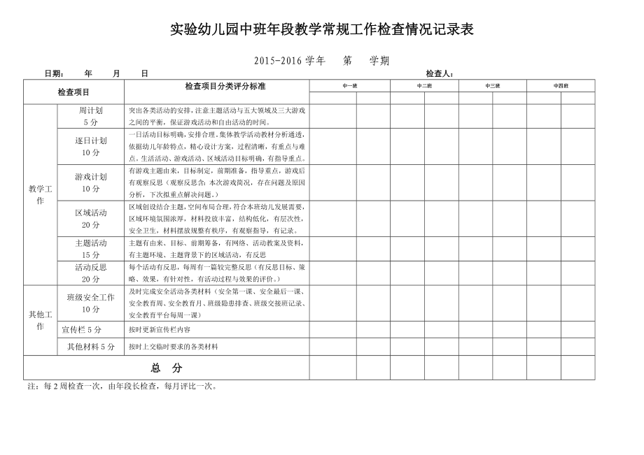 实验幼儿园段教学常规工作检查情况记录表.doc_第2页