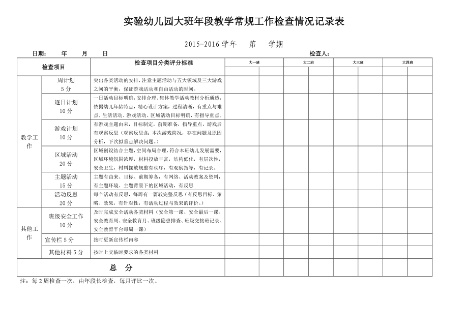 实验幼儿园段教学常规工作检查情况记录表.doc_第3页