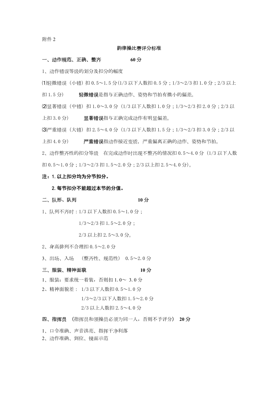 韵律操、团体操比赛评分标准.doc_第1页