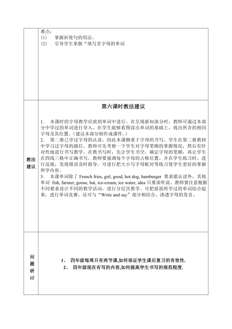 （pep）小学四级上册英语先周单元集体备课表　全册.doc_第3页