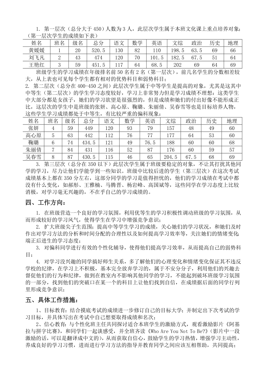 高三班第一次月考班级成绩分析免费下载.doc_第2页