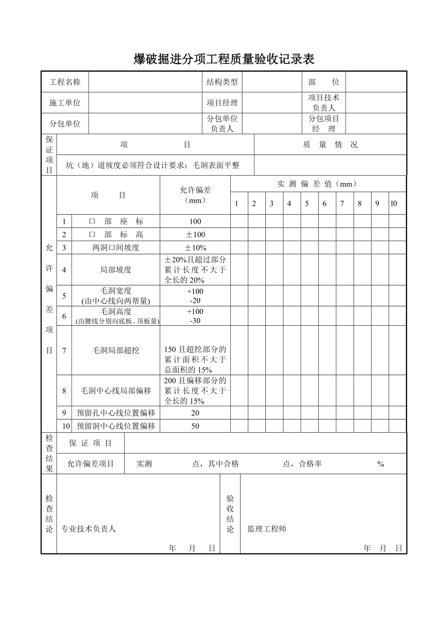 人防工程（土建）全套资料表格（Word版）—结构工程（下载后即可填写超实用）.doc_第2页