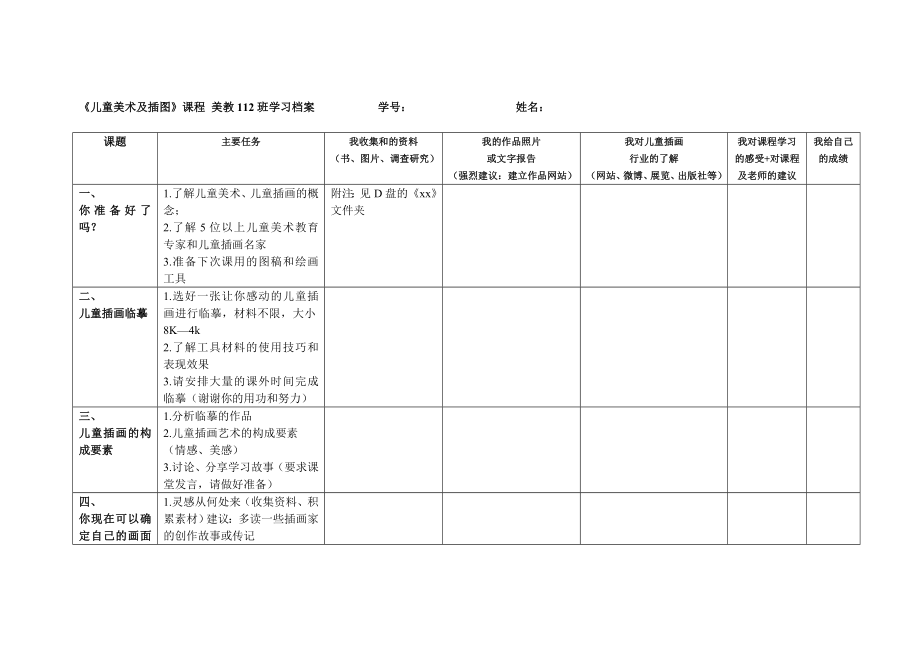 儿童美术及插画形成性考核.doc_第1页