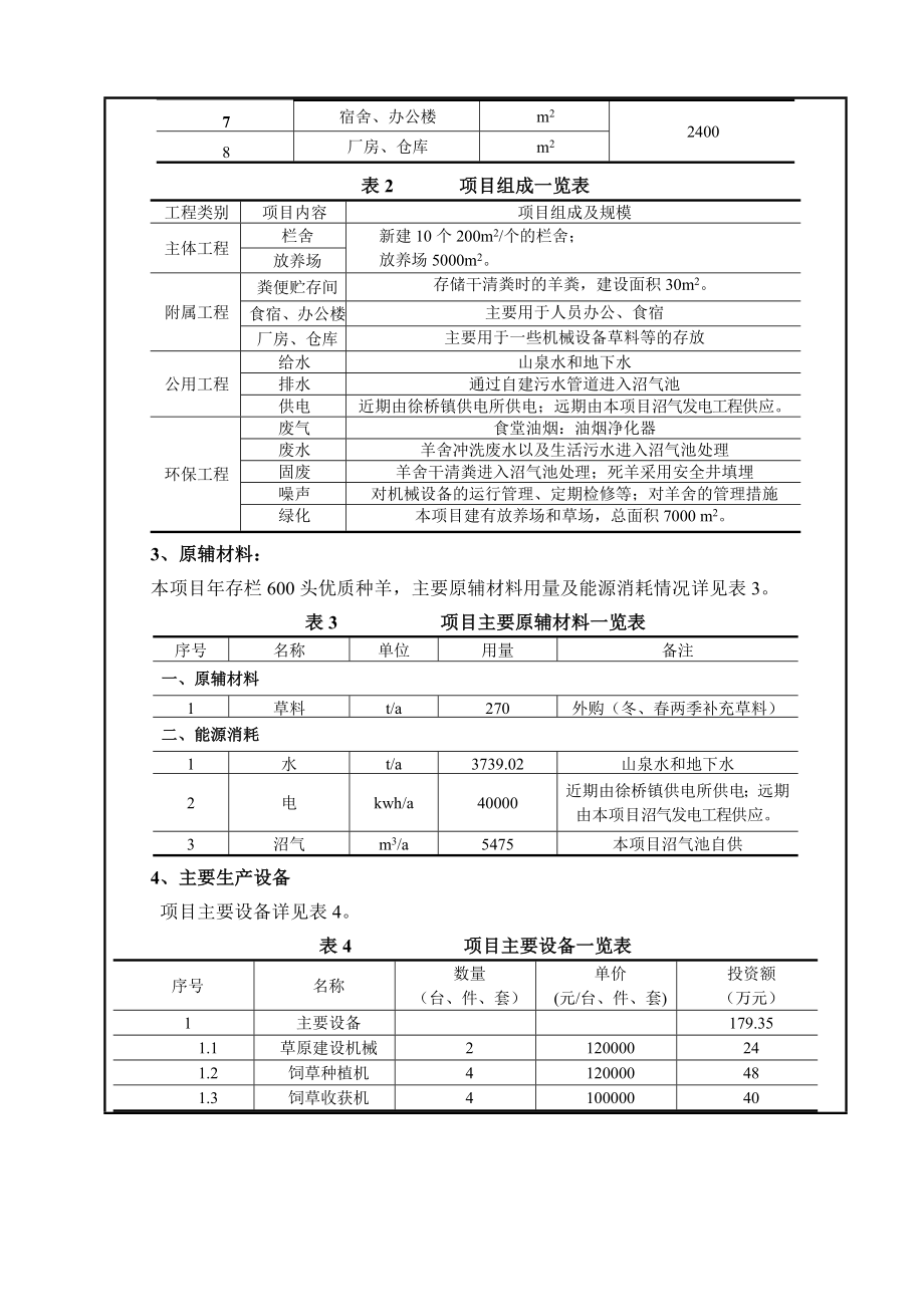 新树林农林有限公司山羊养殖项目环评报告表.doc_第3页