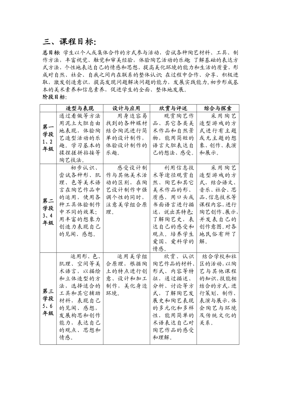 陶艺校本课程实施方案.doc_第3页