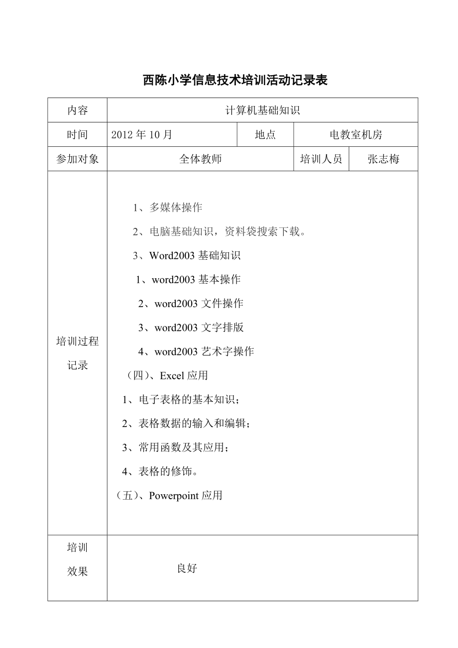 信息技术教育培训活动记录表.doc_第1页