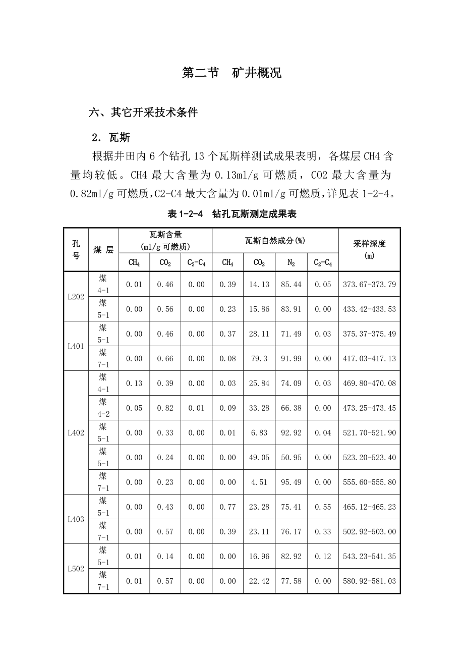 刘园子煤矿煤矿重大危险源评估报告1.doc_第3页