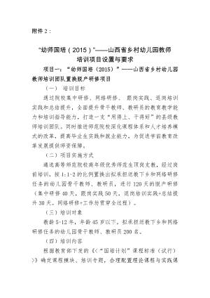 山西省乡村幼儿园教师培训项目设置与要求doc.doc