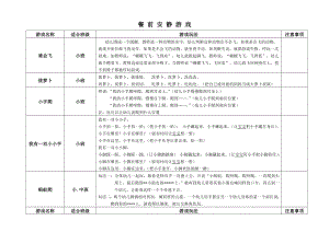 餐前安静小游戏.doc