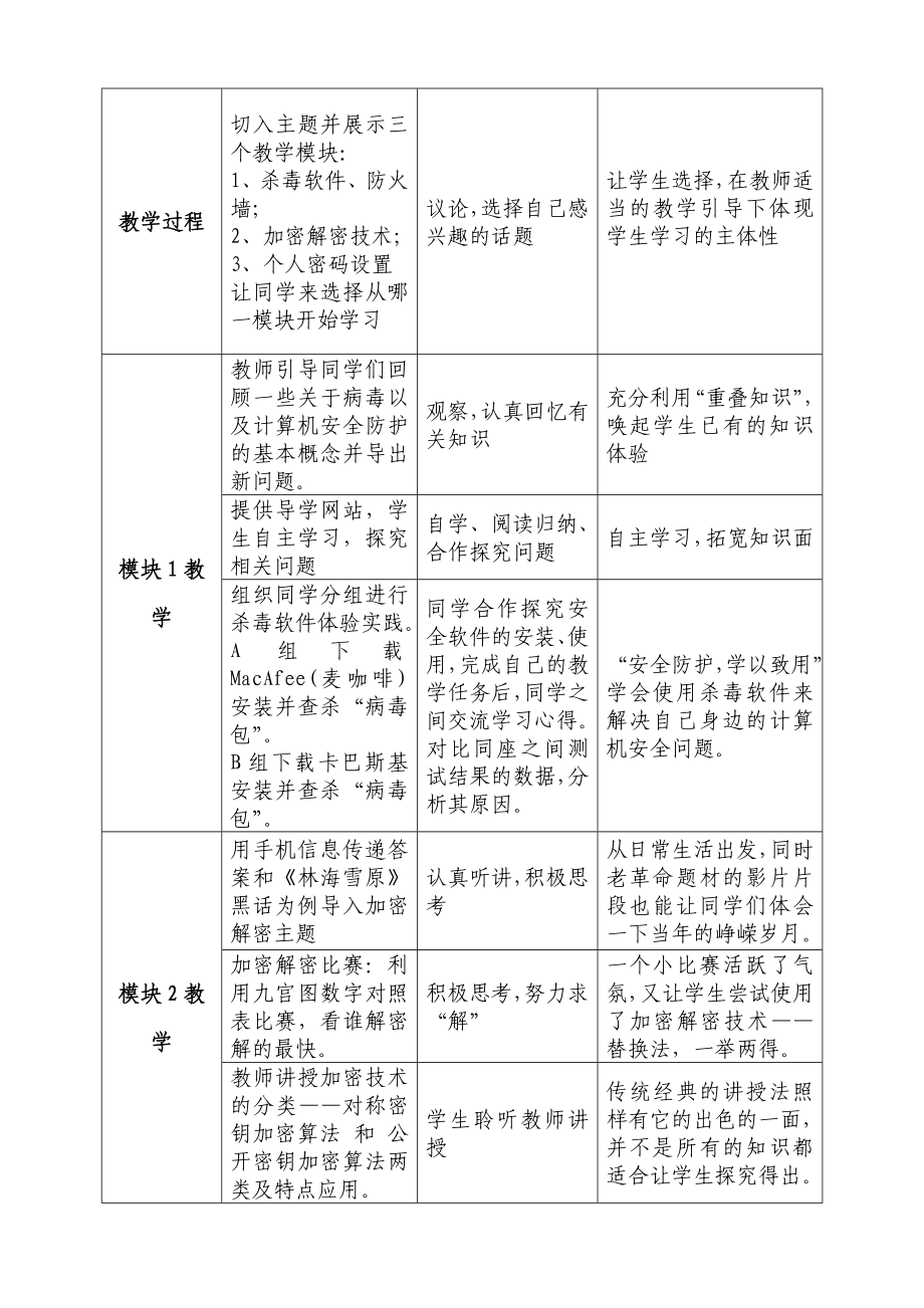 以趣味为引、让问题生生不息——“网络应用中的安全”教学案例.doc_第3页