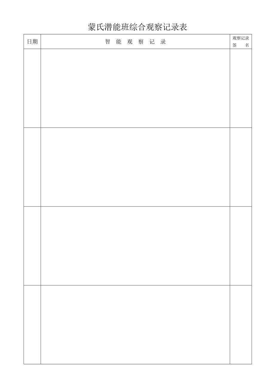 蒙氏班每日工作观察记录表.doc_第3页