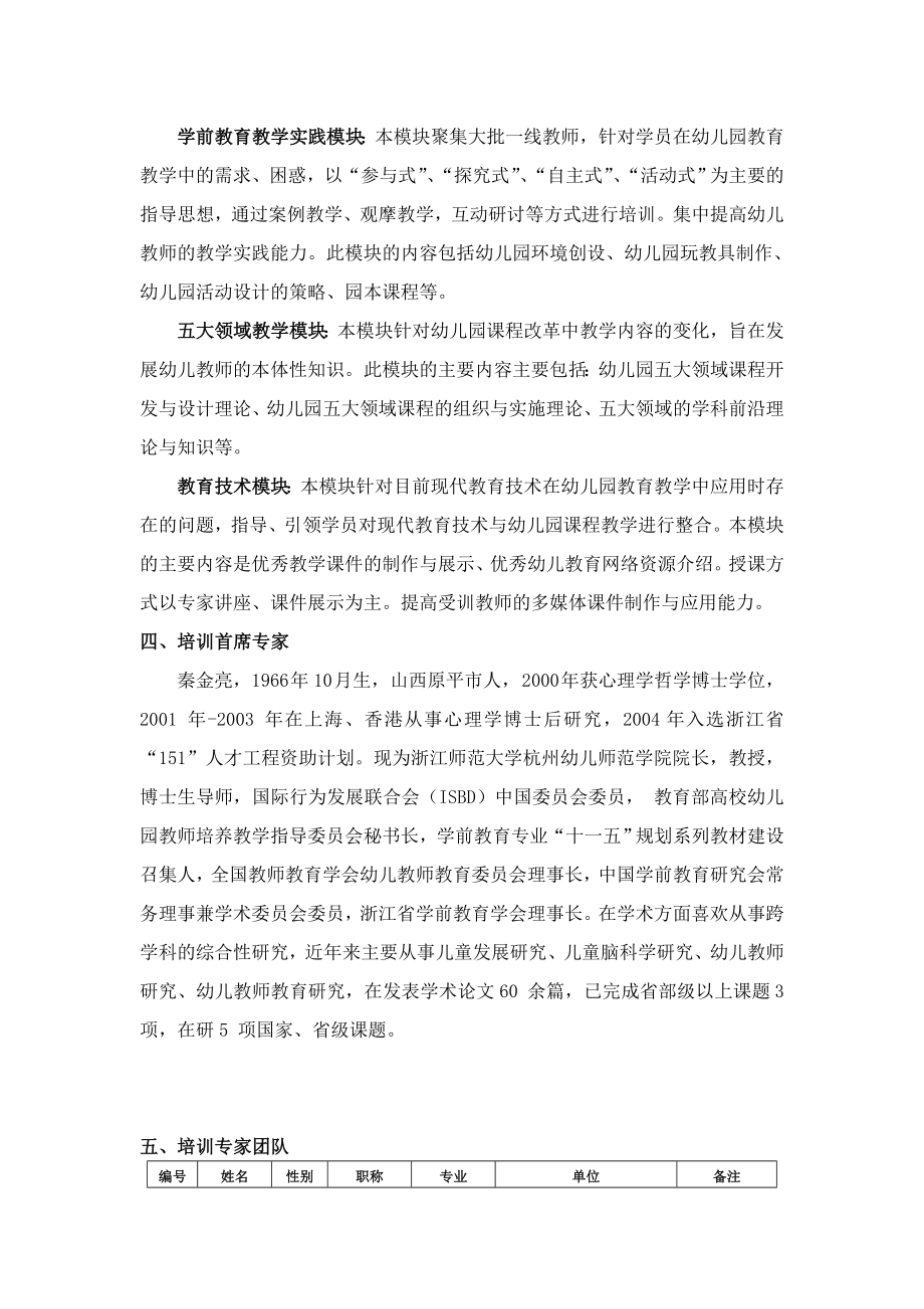 幼儿教师国家级培训计划实施方案.doc_第2页