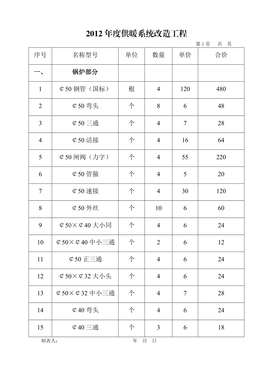 采供暖系统改造工程.doc_第1页