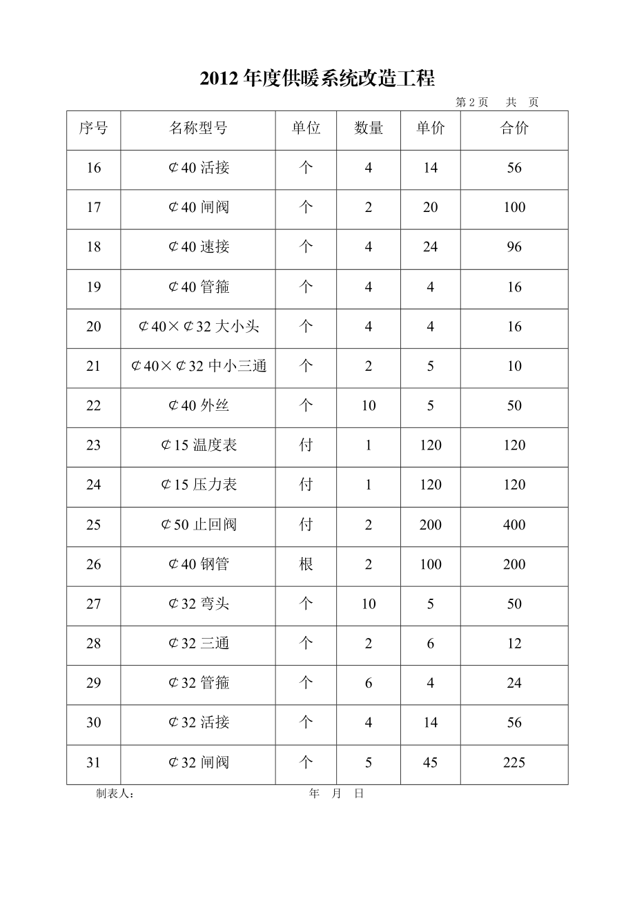 采供暖系统改造工程.doc_第2页