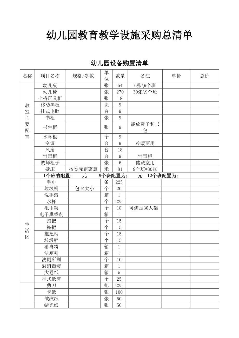 幼儿园教室设备采购清单.doc_第1页