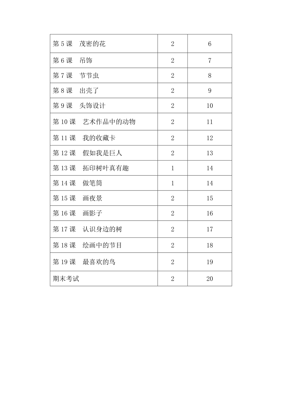 人美版二级下册美术教学计划.jsp.doc_第2页