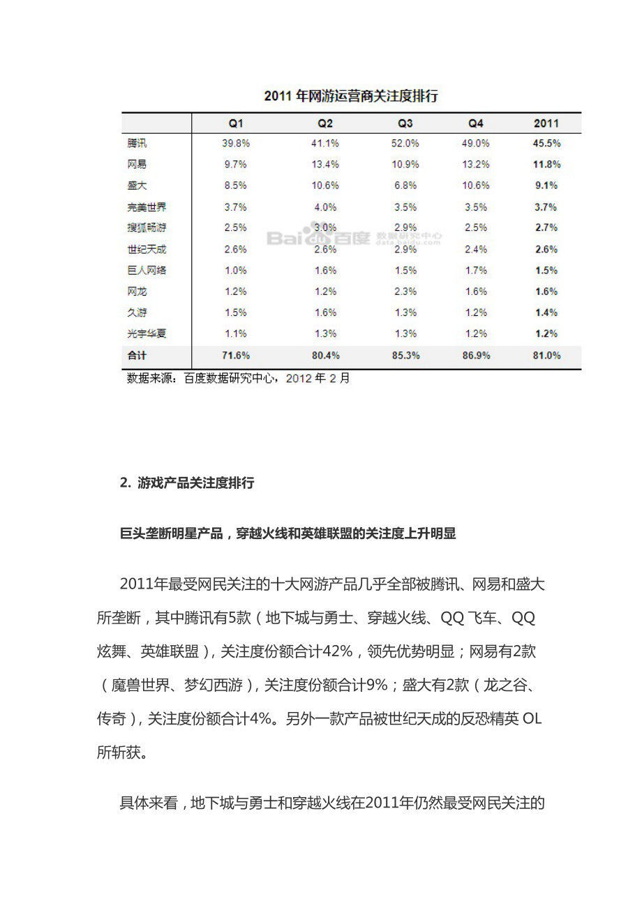 中国游戏运营商及游戏分析.doc_第2页