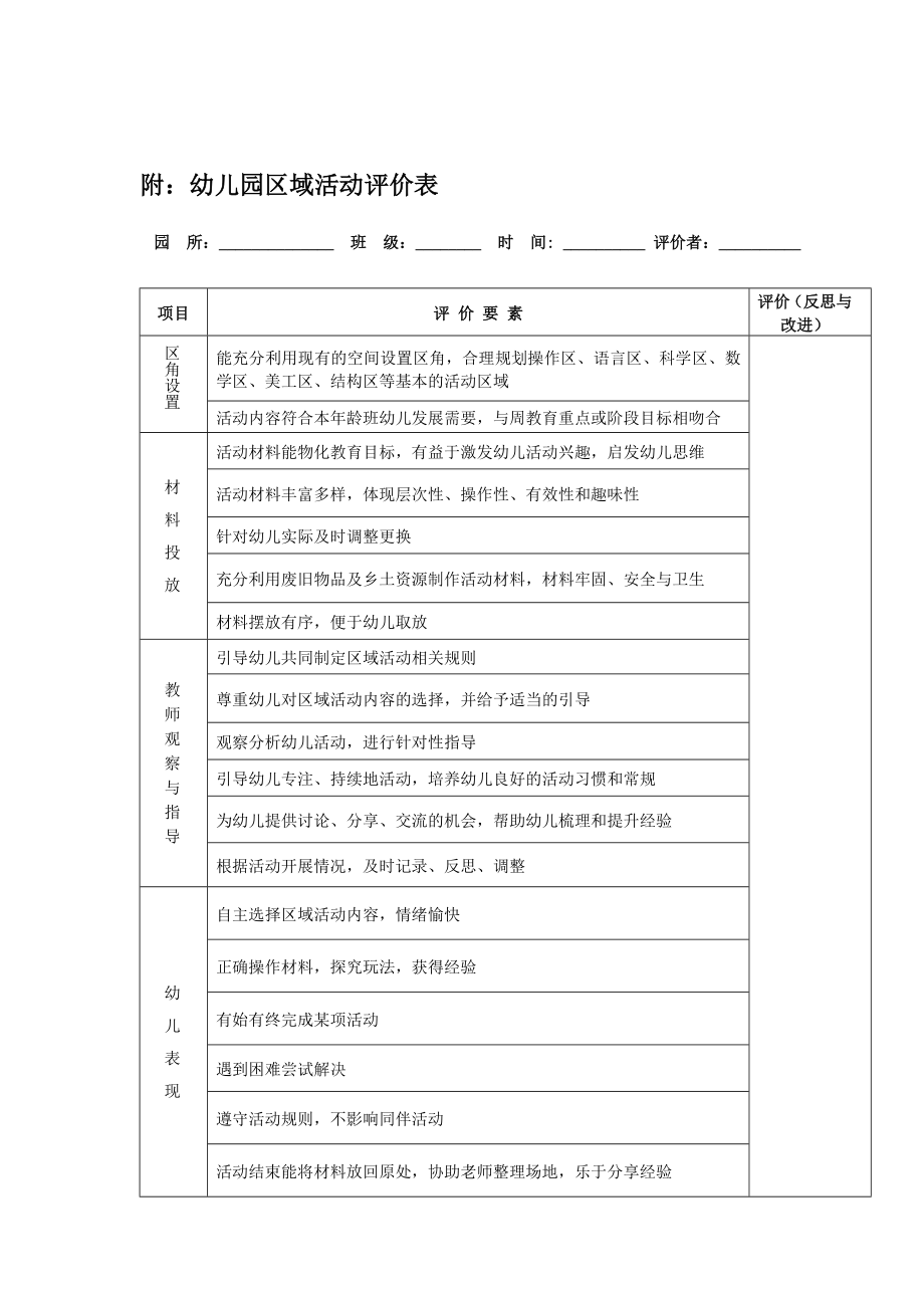 民办幼儿园区域活动观摩研讨的通知厦门市教育科学 ....doc_第2页