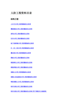 人防工程资料目录.doc