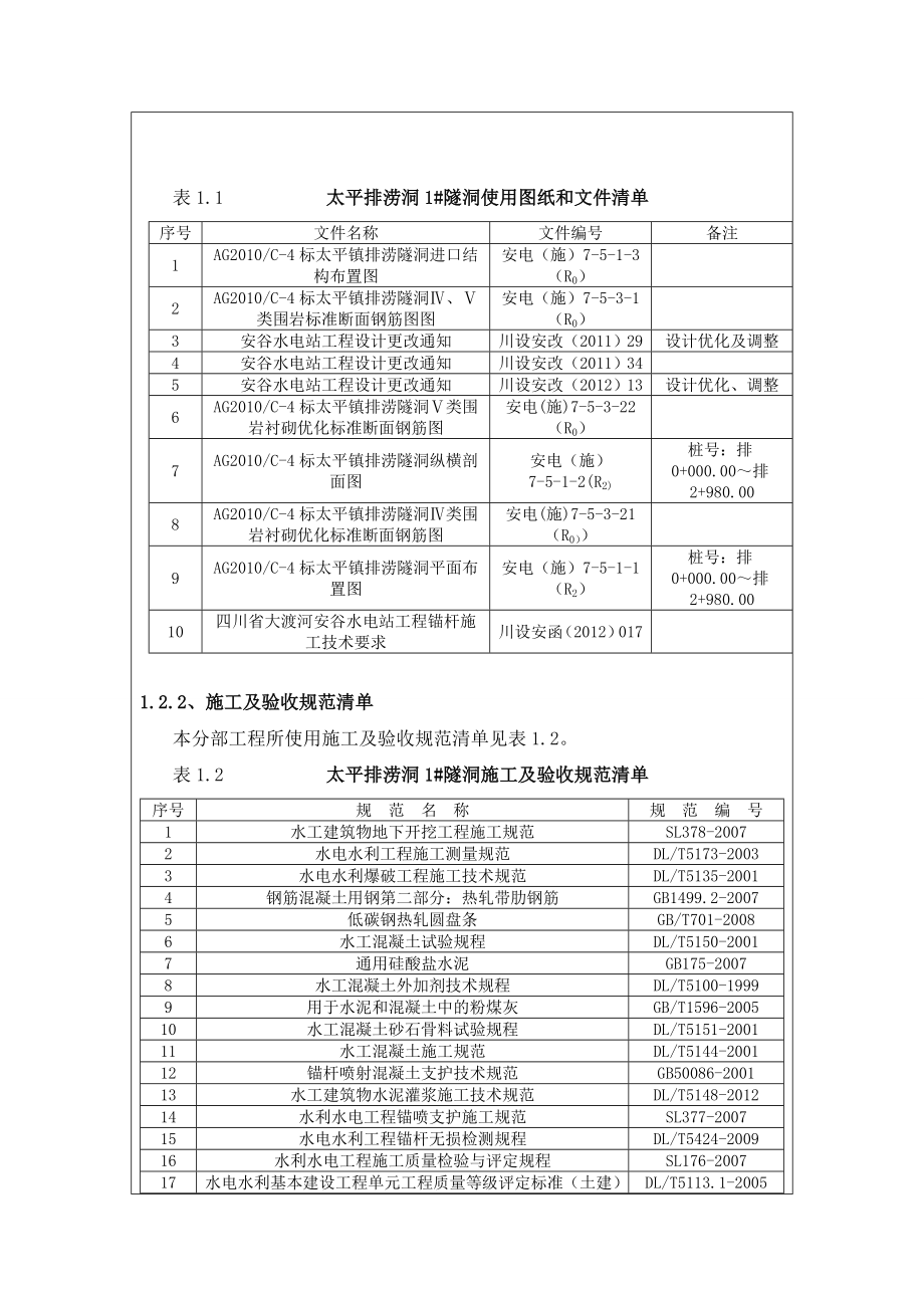 排涝洞1#隧洞分部工程鉴定书.doc_第3页