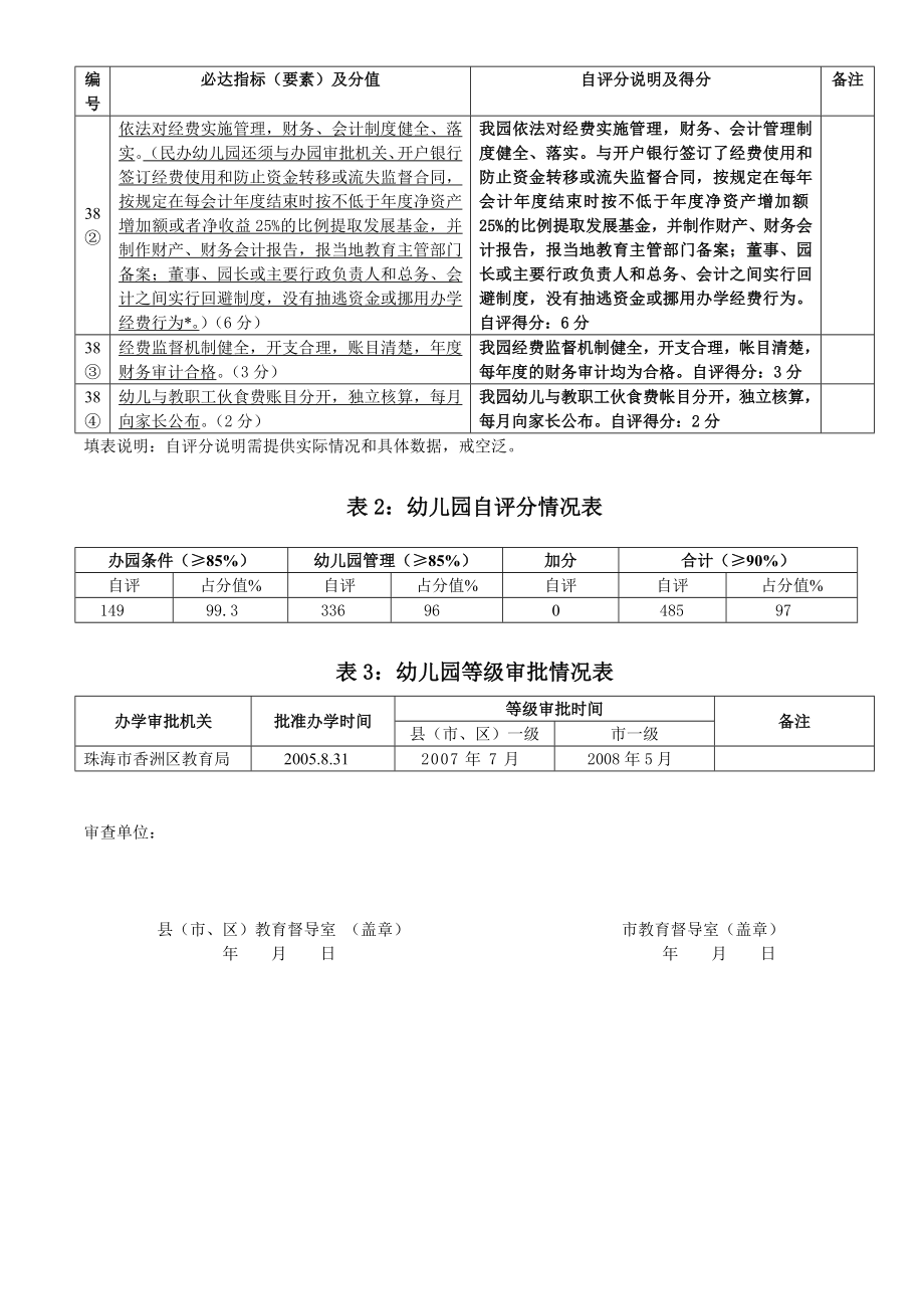 广东省一级幼儿园（民办园）审查表.doc_第3页