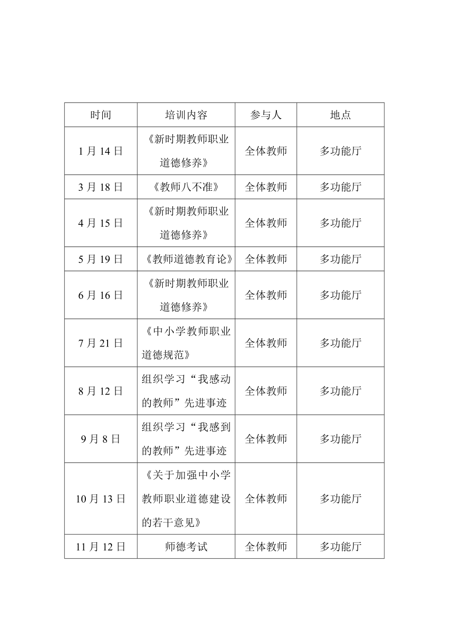 中心幼儿园教师思想道德学习计划.doc_第3页