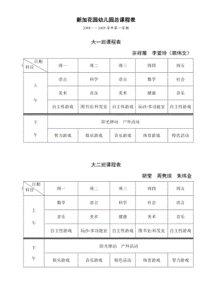 幼儿园课程表.doc