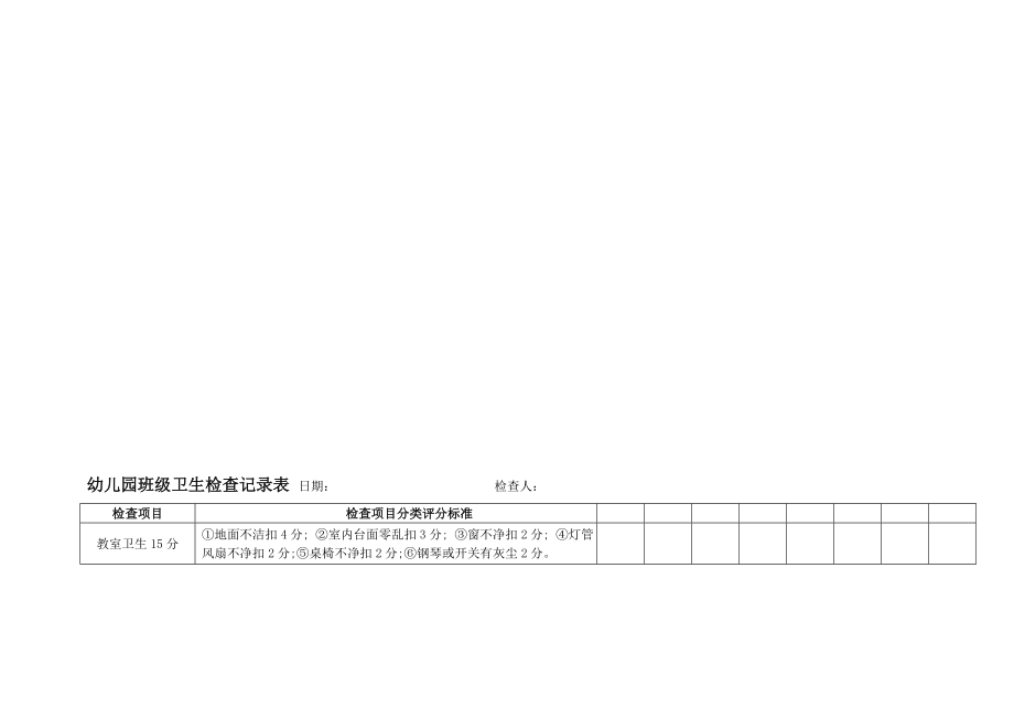 幼儿园班级卫生检查记录表[教学].doc_第1页