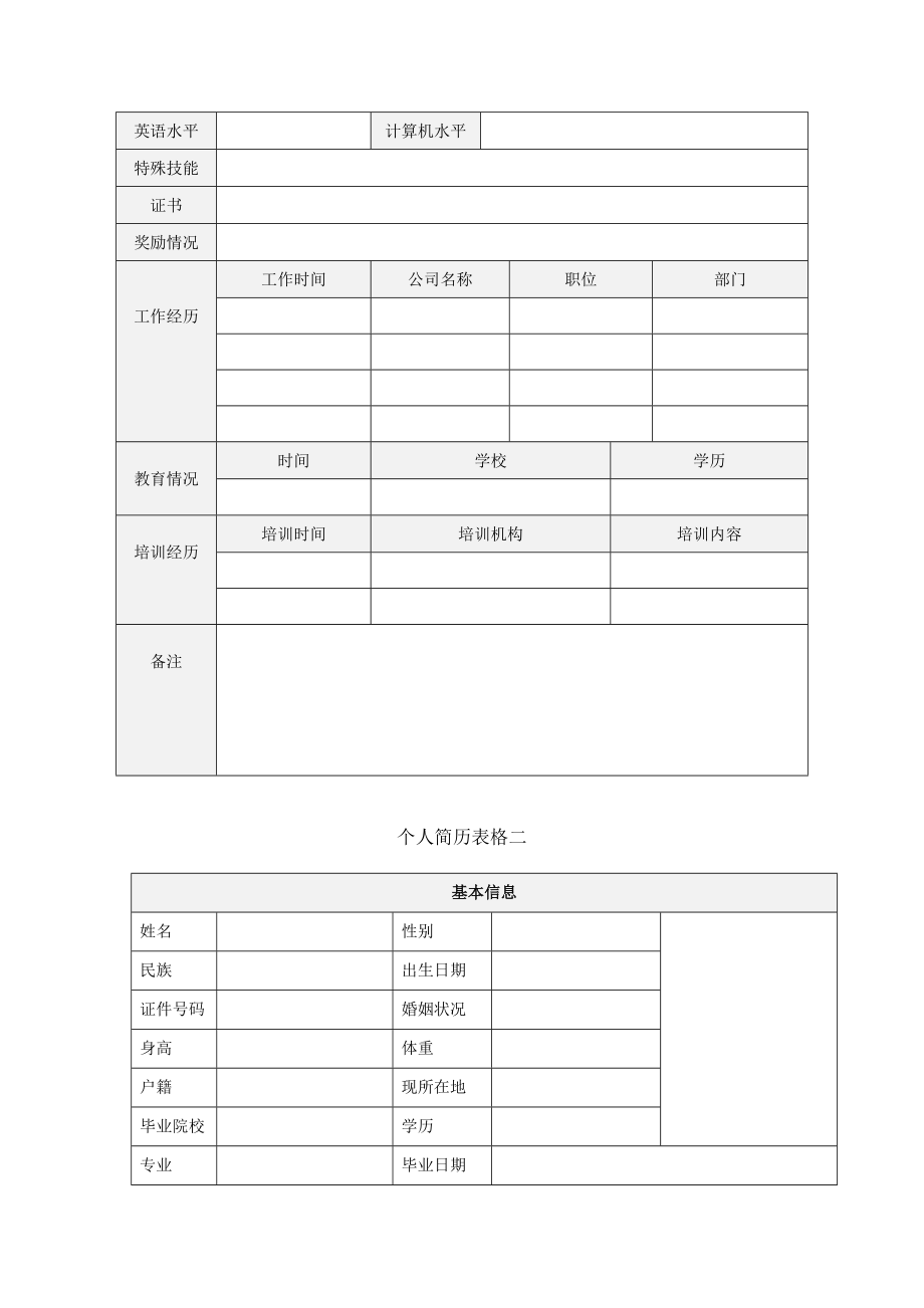 【求职简历】幼儿教师幼儿园老师求职简历模板 共（2页） .doc_第3页