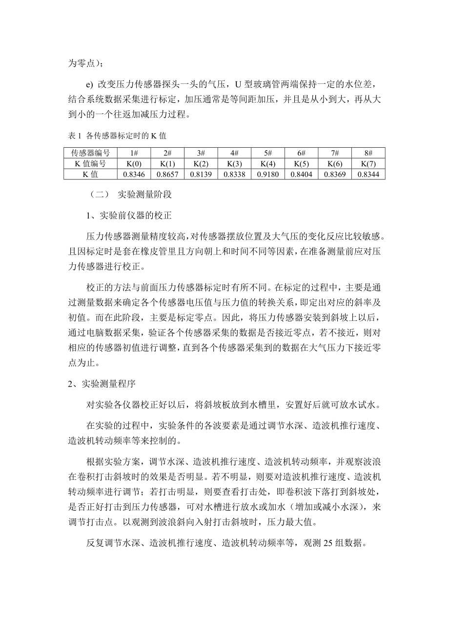 波浪正向入射对斜坡作用实验.doc_第3页