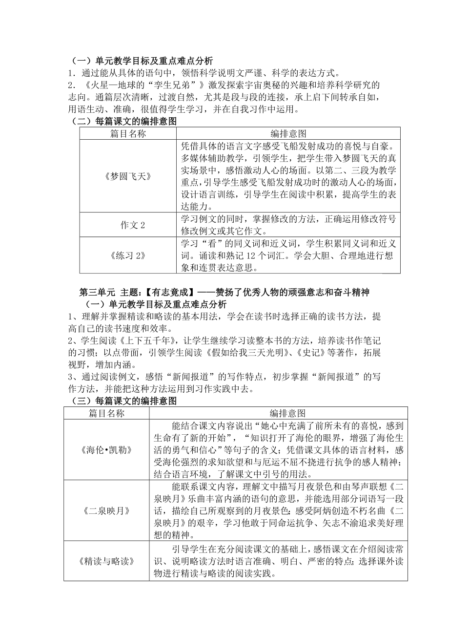 苏教版小学语文五级下册教材分析.doc_第3页