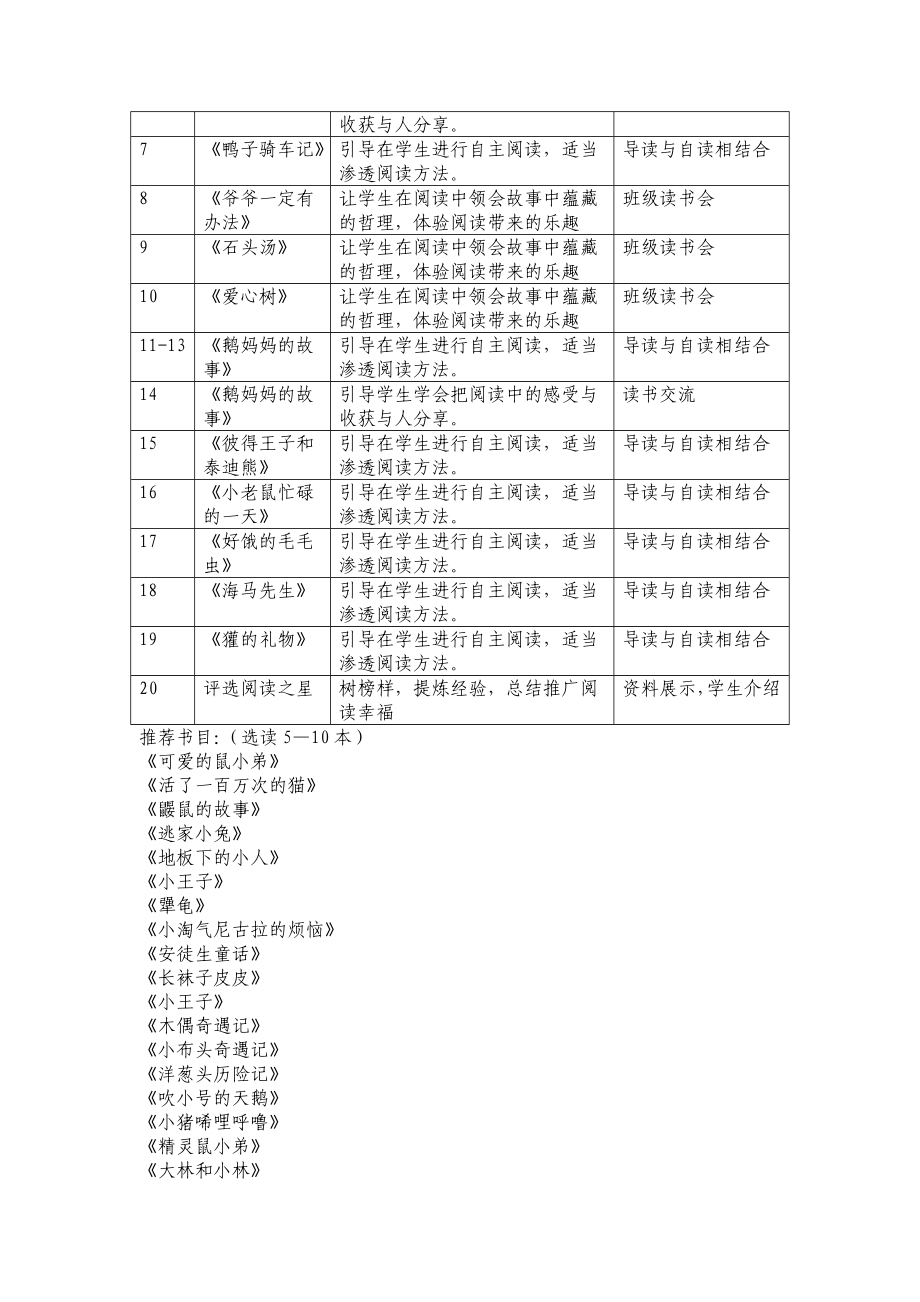 二级班级阅读计划.doc_第2页