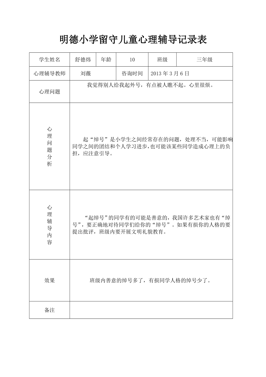 明德小学留守儿童心理辅导记录表.doc_第1页