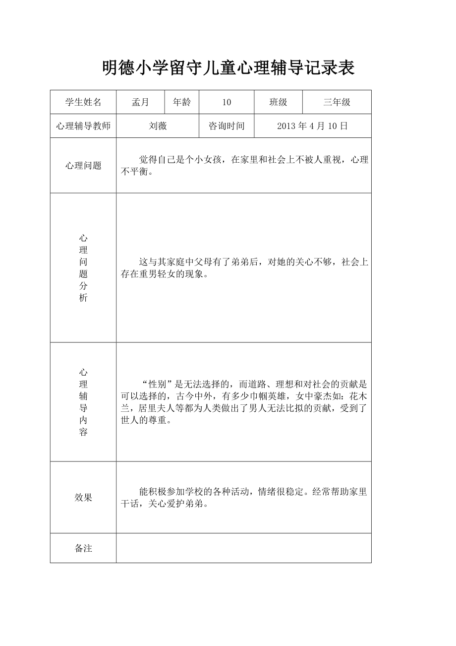 明德小学留守儿童心理辅导记录表.doc_第3页